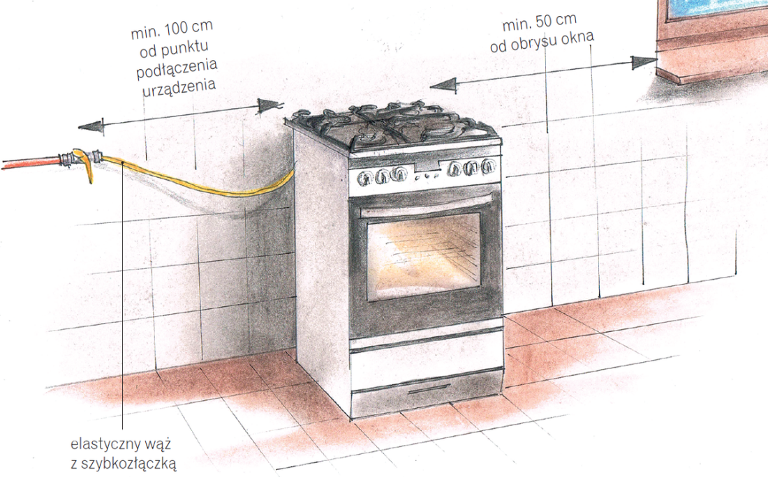 Jak podłączyć kuchenkę gazową?